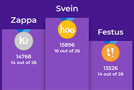 Digital Grømkveld med Quiz